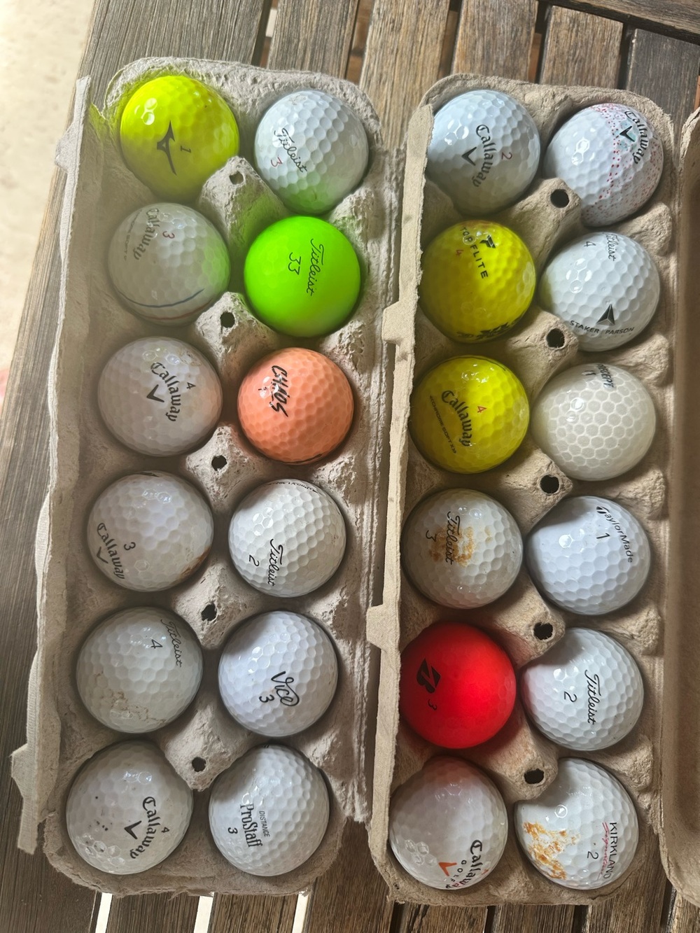 Used Golf Balls